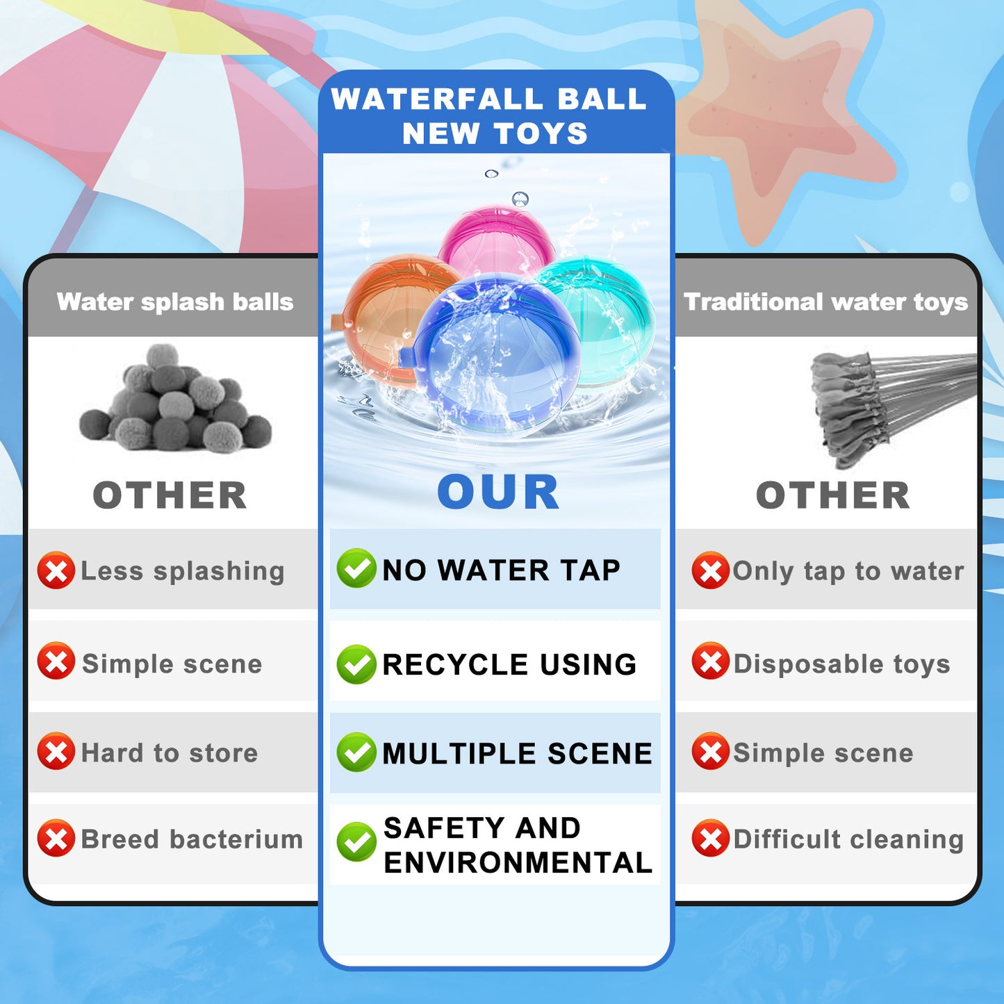 Silicone water ball children's outdoor water fight water filling toy basketball style water ball water explosion ball